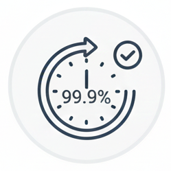 99.9% Uptime